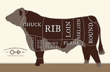 Load image into Gallery viewer, Stock Your Freezer-Beef Deposit